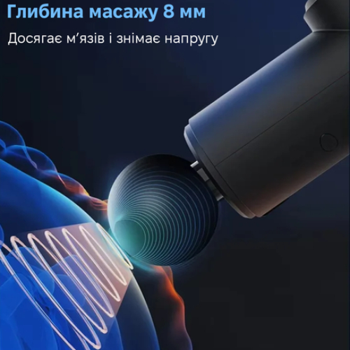 Масажер INSPIRE GWM156 Потужність 30