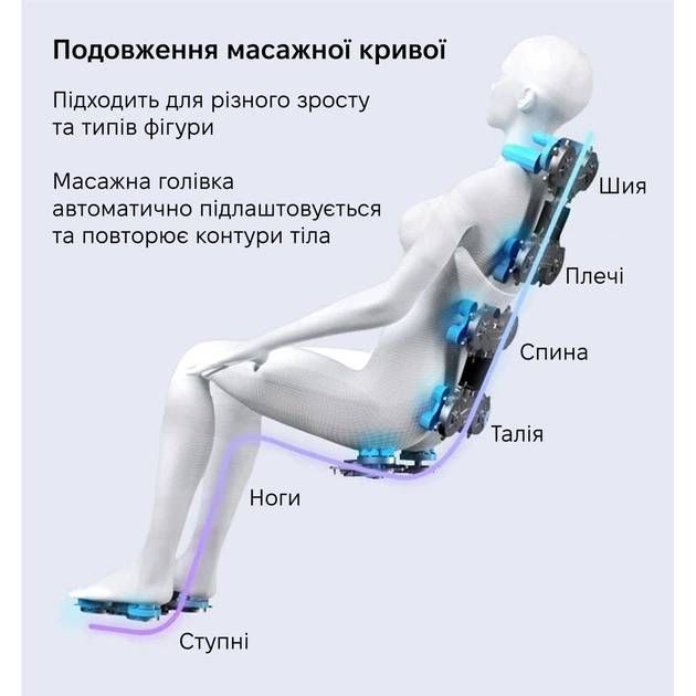 Массажное кресло INSPIRE 612A Black (ins-612A) Виды массажа массаж стоп