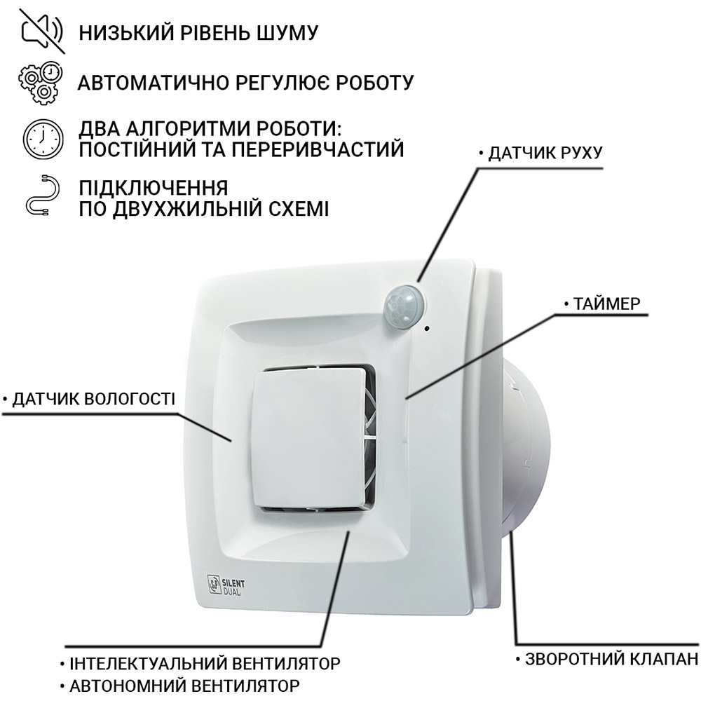 Зовнішній вигляд Витяжний вентилятор SOLER&PALAU SILENT DUAL 300