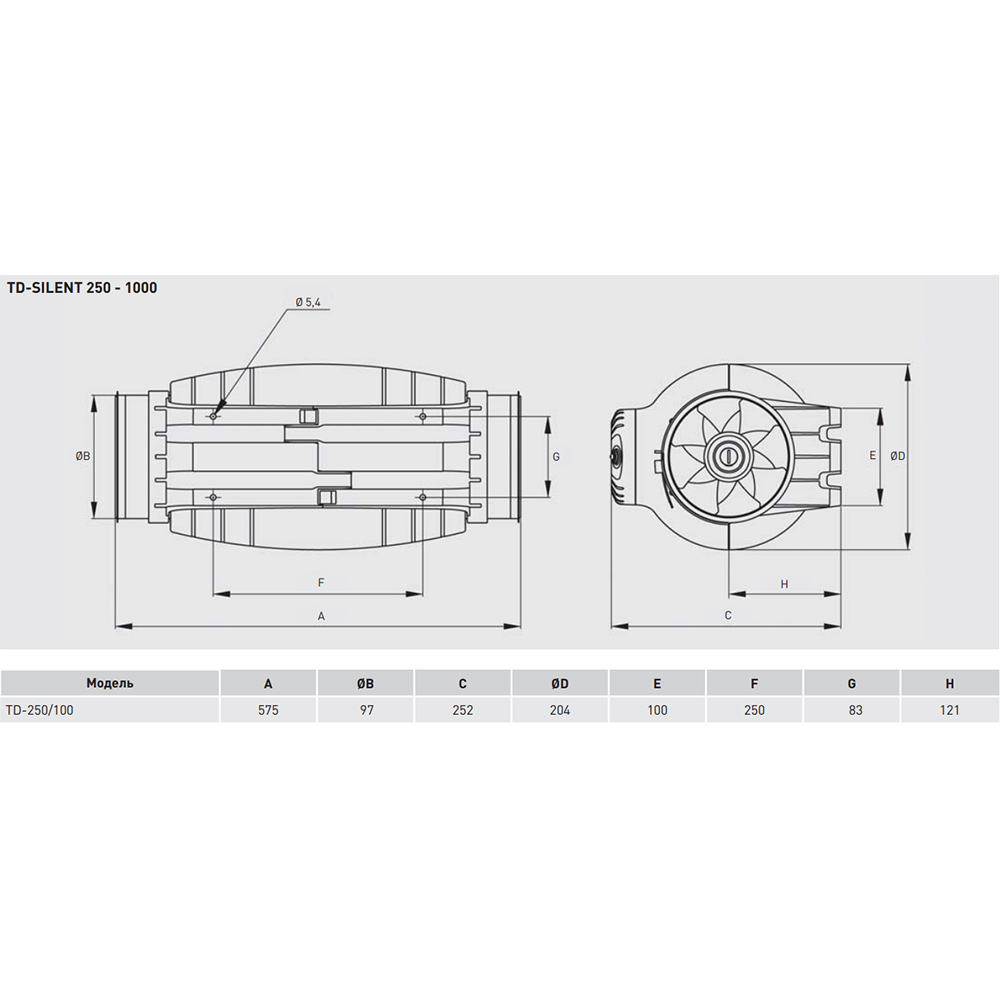 Вытяжной вентилятор SOLER&PALAU TD-250/100 SILENT Особенности  степень защиты IP44