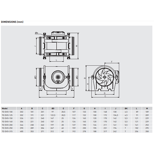 Фото Витяжний вентилятор SOLER & PALAU TD EVO-100 220-240V 50 / 60HZ