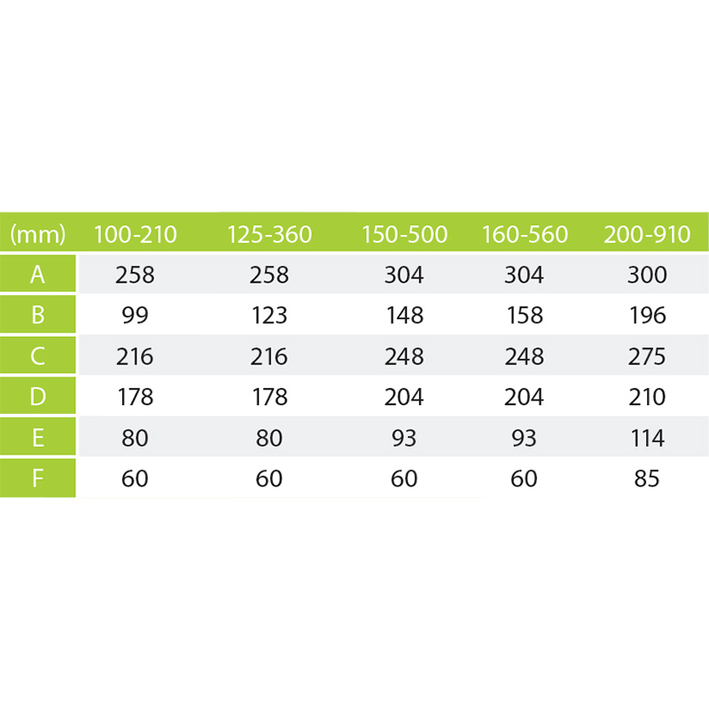 Витяжний вентилятор AIRROXY aRil 100-270 (01-152) Продуктивність 198