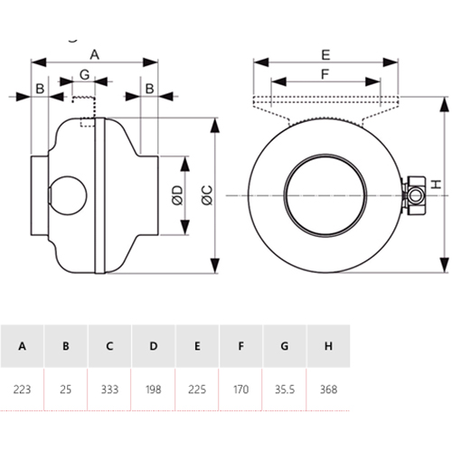 Витяжний канальний вентилятор Soler&Palau VENT-200N (220/240V50/60HZ) Рівень шуму 43