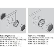 Вентилятор SOLER&PALAU HCM-225N 230V 50