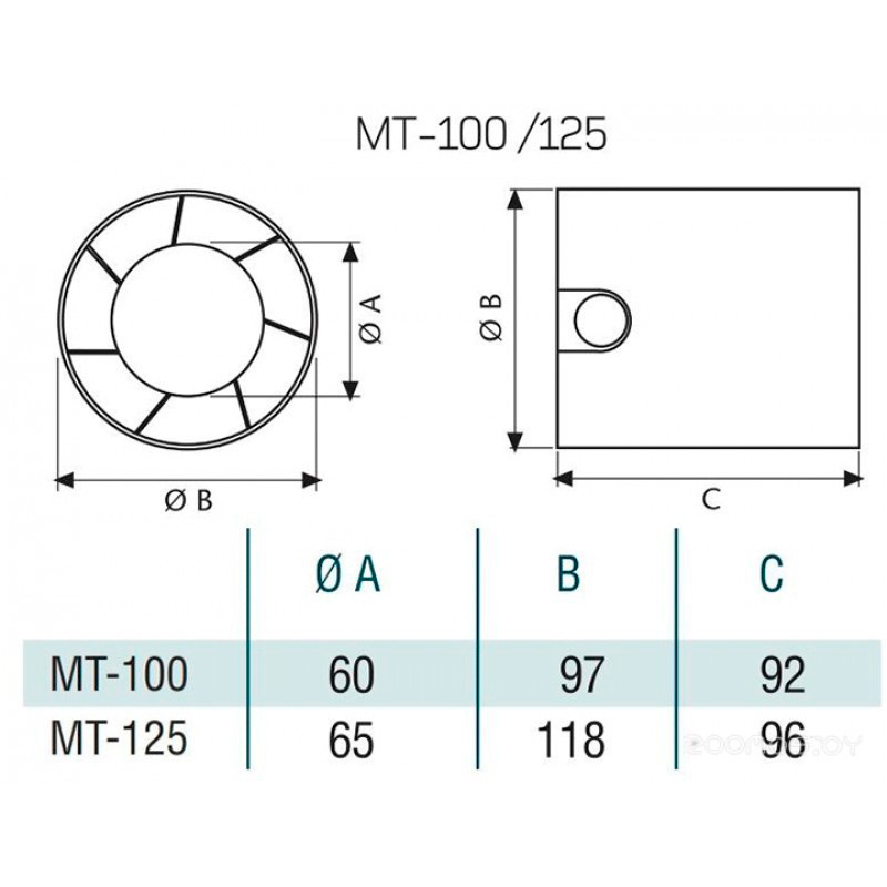 Вытяжной вентилятор CATA MT-125 Частота вращения 2450