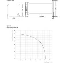 Рекуператор TURBIONAIRE TREND HRV FAN 100 WM (THRV100WM)