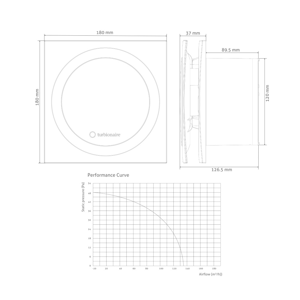 Фото Вытяжной вентилятор TURBIONAIRE RING 120 SW Standard White