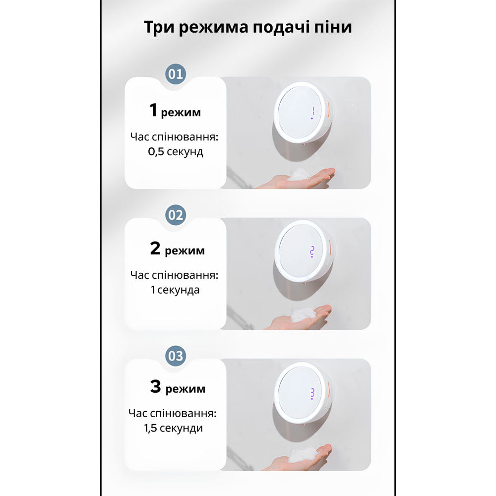 Дозатор для мила INSPIRE M1 White Розміри 14.6 х 17.4 x 8.6