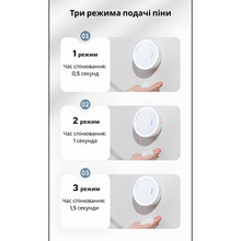 Дозатор для мила INSPIRE M1 White