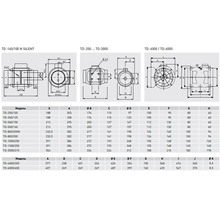 Витяжний вентилятор SOLER&PALAU TD-250/100 *230 V 50* (5211320600)