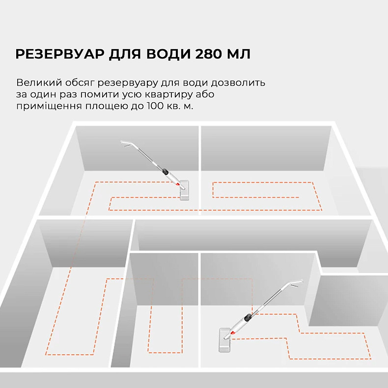 Фото Швабра DREAME Spray Mop (TB880)