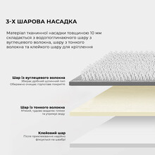 Швабра DREAME Spray Mop (TB880)