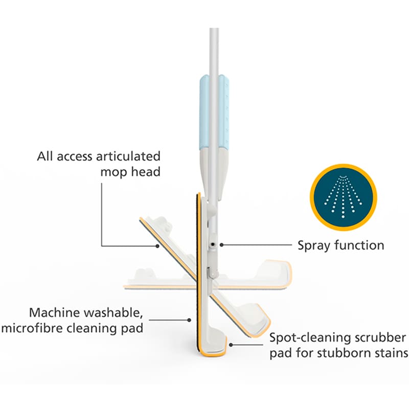 Швабра-распылитель JOSEPH JOSEPH CleanTech (65004) Внешний вид Швабра-распылитель JOSEPH JOSEPH CleanTech (65004)