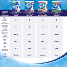 Паперові рушники ZEWA Wisch&Weg Extra Lang Original 2-шарові 2 шт (7322540833300/7322540973174)