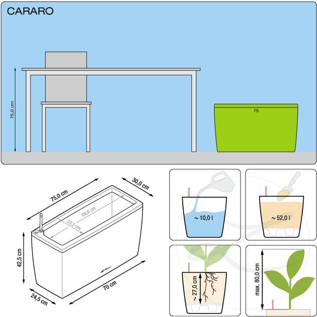 Вазон LECHUZA Cararo 75/30/43 Белый (18800) Дополнительно Емкость для воды 10л, Объем для растения 52л, Размер внутреннего горшка 69 x 23,5 cm, Глубина посадки 27 cm, Макс. высота растения 80 cm.