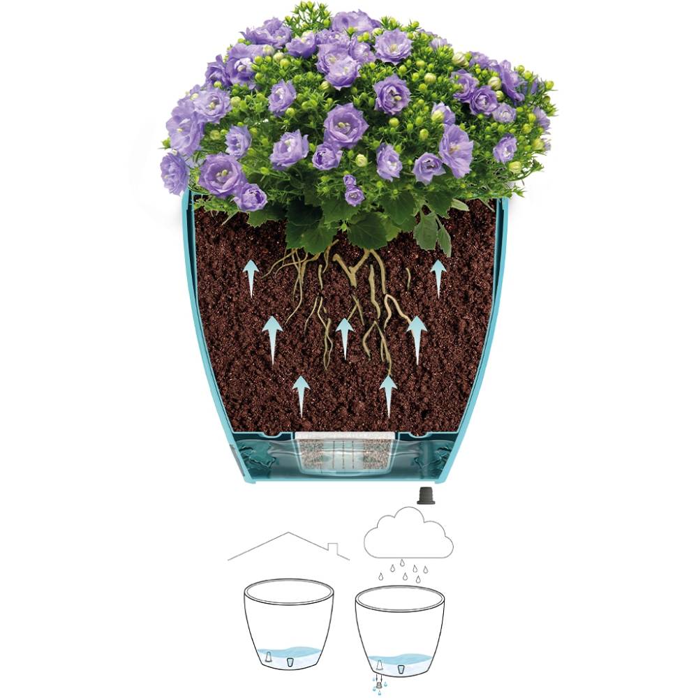 Вазон SANTINO Deco Twin 5,8 л White (2009081) Матеріал пластик