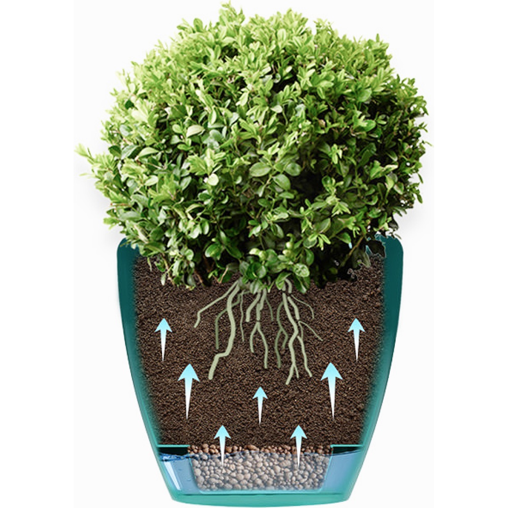 Вазон Santino Deco Twin 1,5 л Cream (2023087) Материал пластик