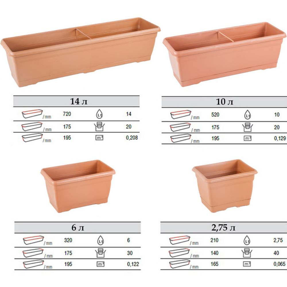 Горщик для рослин SERINOVA VILLA №2 Балконний 10 л Антрацит (V620-Antrasit) Розміри 52 х 19.5 х 17.5