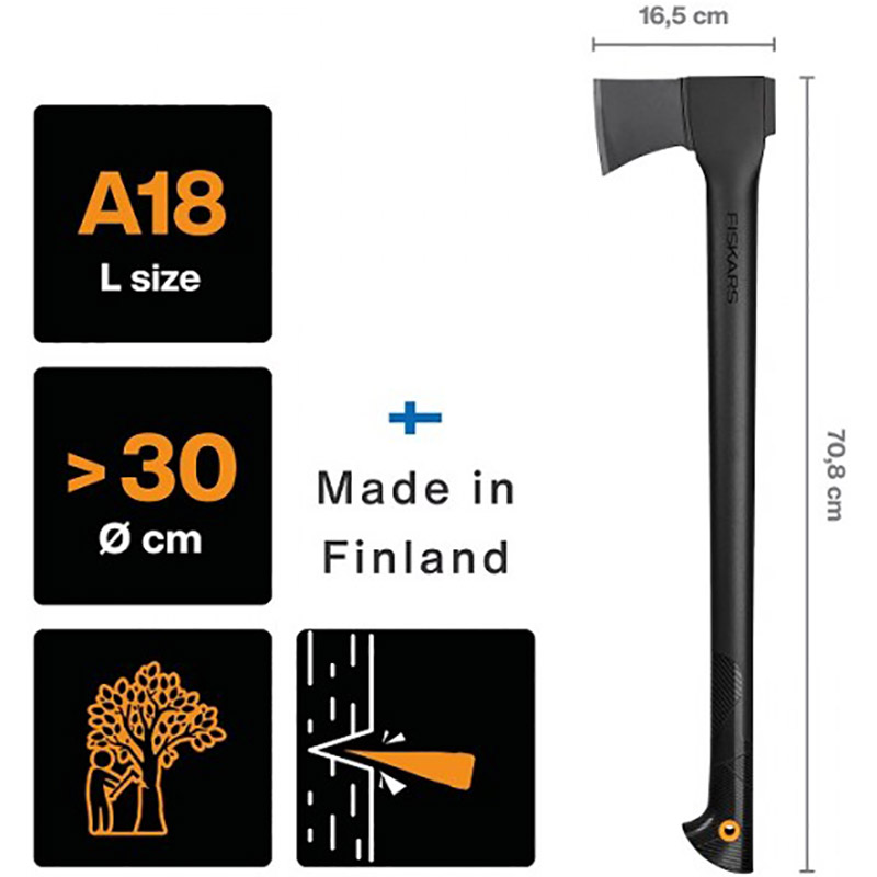 Топор-колун FISKARS Solid A18 Ширина рабочей части 21