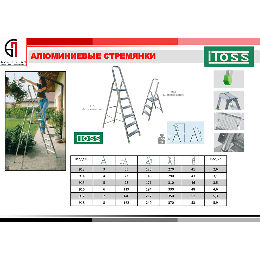 Стремянка алюминиевая ITOSS 913 Конструкция односторонняя