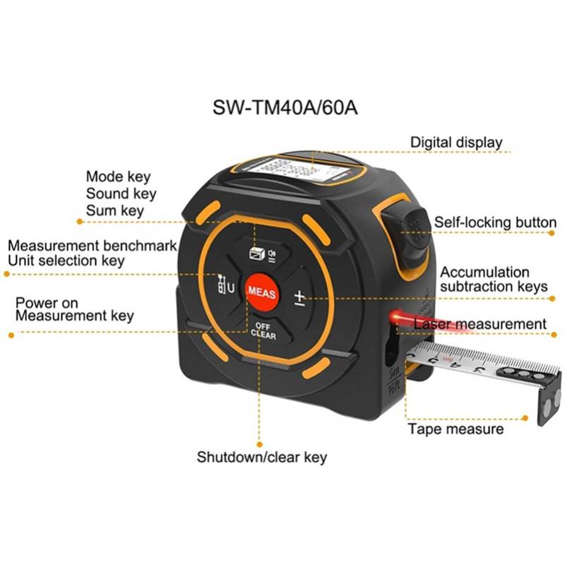 Далекомір лазерний SNDWAY SW-TM60A Клас лазера 2