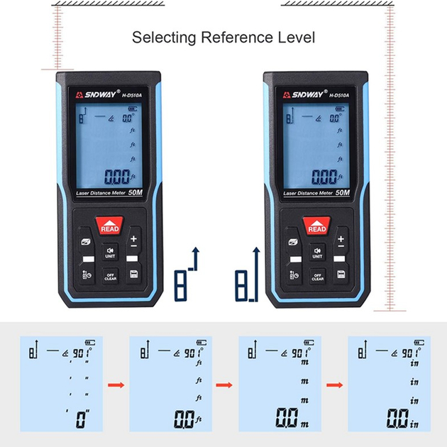 Дальномер лазерный SNDWAY H-D510A Радиус измерения 50