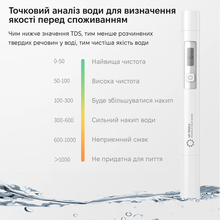 Вимірювач якості води KINGSDUN White (KS-7430001-White)