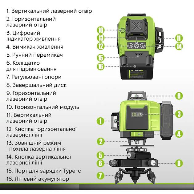 Фото Лазерный уровень INSPIRE (LLX-360-09)