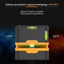 Лазерний рівень INSPIRE (LLX-360-15)