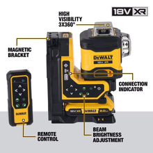 Лазерный уровень DEWALT линейный 18В XR Li-Ion (DCLE34035D1)