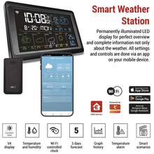 Метеостанция EMOS (E8610)