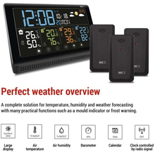 Метеостанция EMOS (E8614)