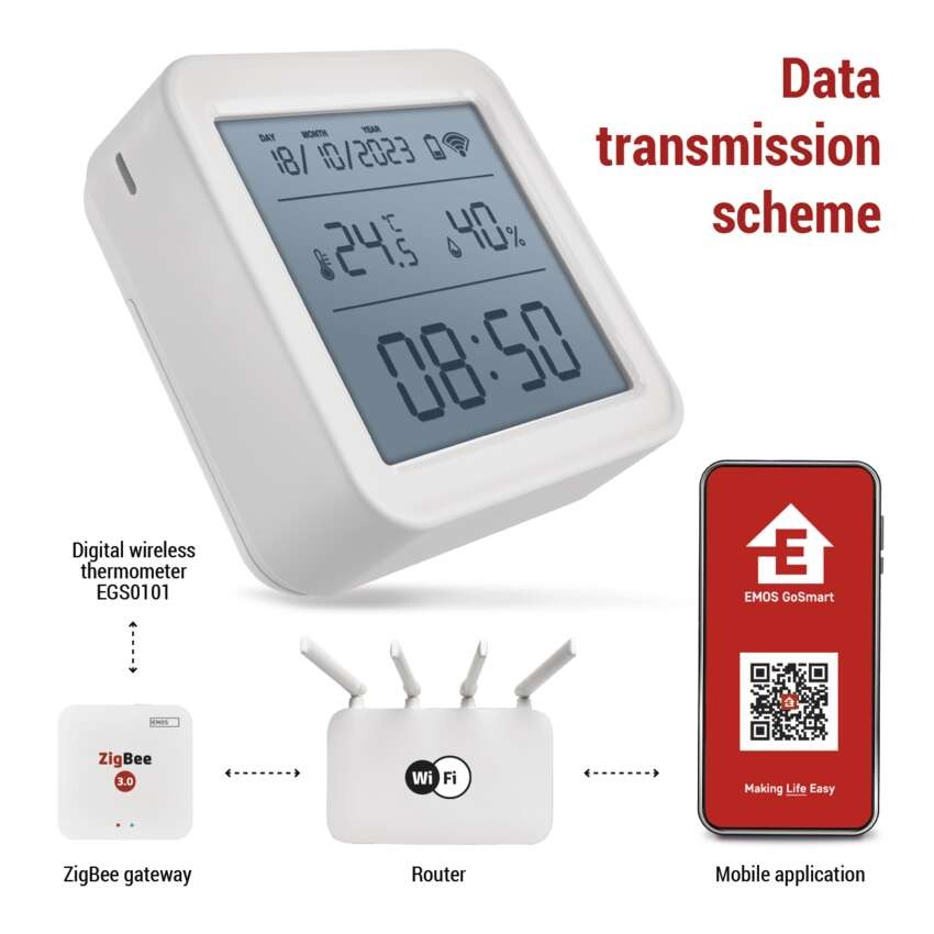 В Украине Термогигрометр EMOS ZigBee (EGS0101)