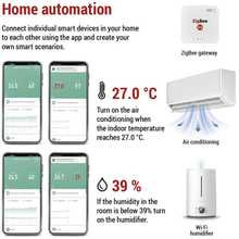 Термогигрометр EMOS ZigBee (EGS0102)