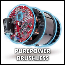 Отбойный молоток EINHELL TP-DH 18/4 Li BL - Solo Red (4514190) без АКБ и ЗУ