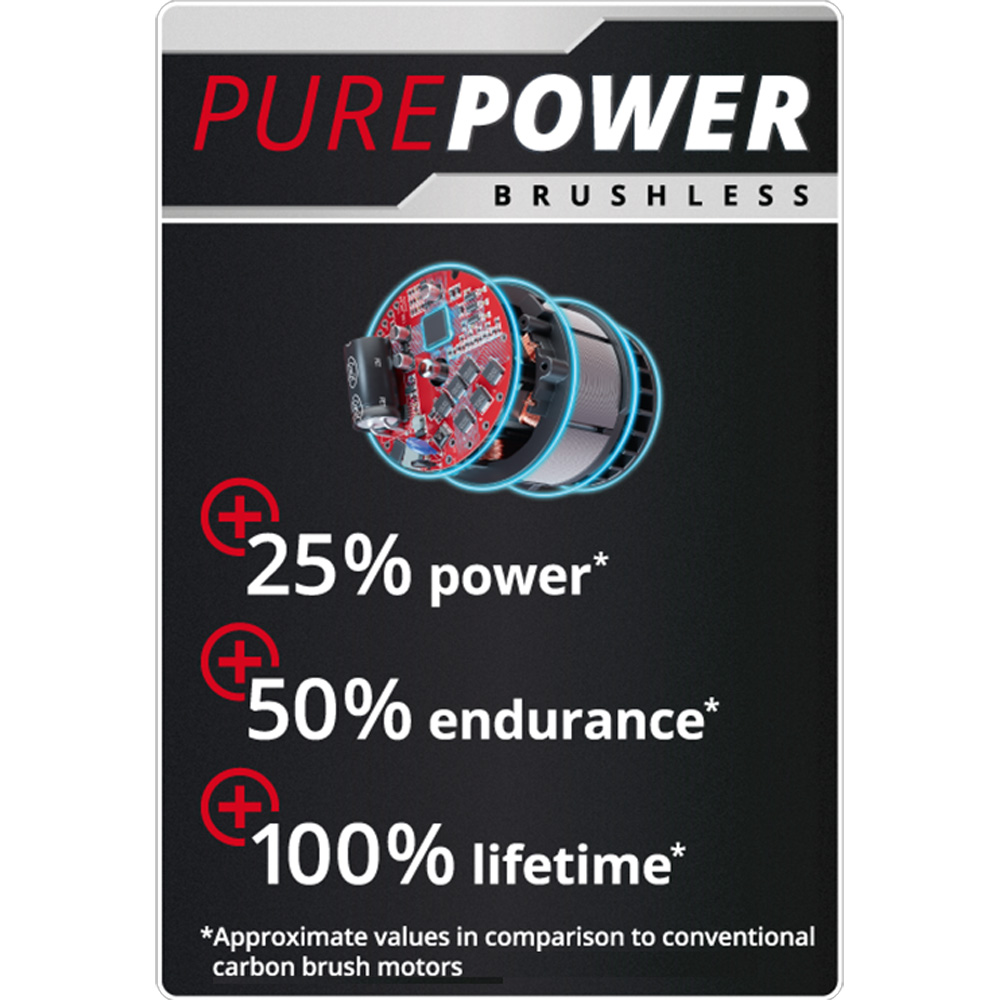 В Украине Отбойный молоток EINHELL TP-DH 18/4 Li BL - Solo Red (4514190) без АКБ и ЗУ