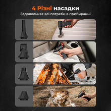 Вентилятор WOLFBOX MegaFlow 50 (MF50)