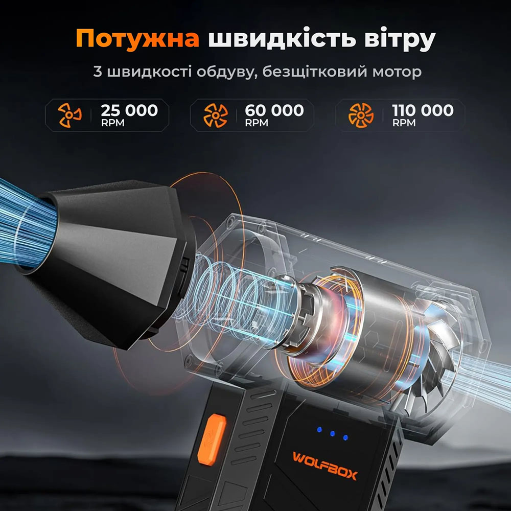 Вентилятор WOLFBOX MegaFlow 50 (MF50) Вага 0.204