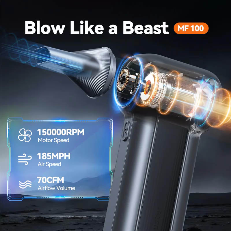 Вентилятор WOLFBOX MegaFlow 100 (MF100) Комплектація Основной корпус устройства, жесткая щетка, мягкая щетка, длинная насадка, круглая насадка, плоская насадка, насадка для надувания кровати, насадка для надува плавательного круга, шнурок на запястье, кабель для зарядки, сумка для хранения, инструкция