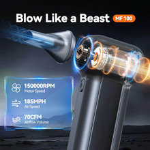 Вентилятор WOLFBOX MegaFlow 100 (MF100)