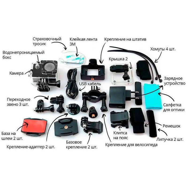 Екшн-камера SJCam SJ5000X Elite Red (SJ5000X-Red) Частота кадрів за хвилину при максимальній роздільній здатності 24