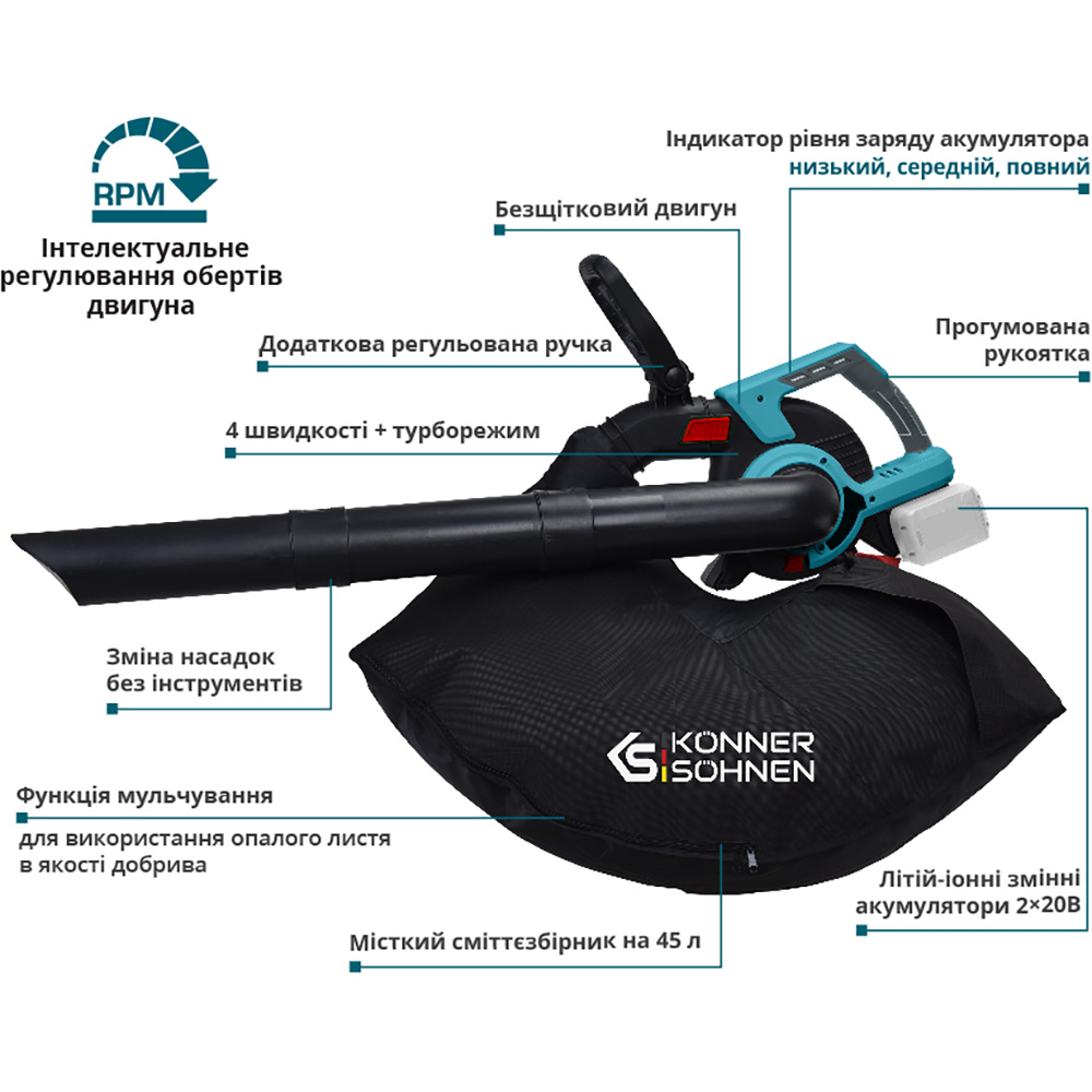 Покупка Воздуходувка KONNER&SOHNEN KS LBV-40V Set (KSLBV-40VSET)