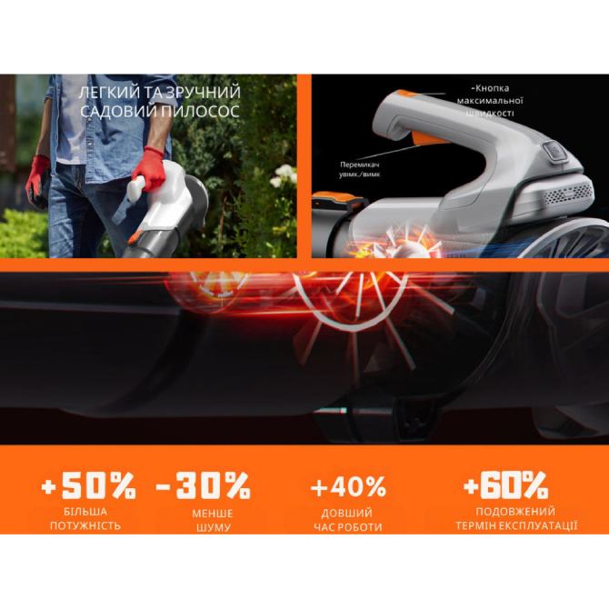 Заказать Воздуходувка LITHELI U20BR01-0U110