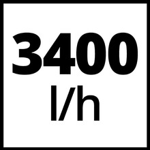 Насос садовий EINHELL AQUINNA 36/34 (4180450)