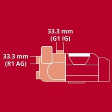 Насос садовий EINHELL AQUINNA 36/34 (4180450)