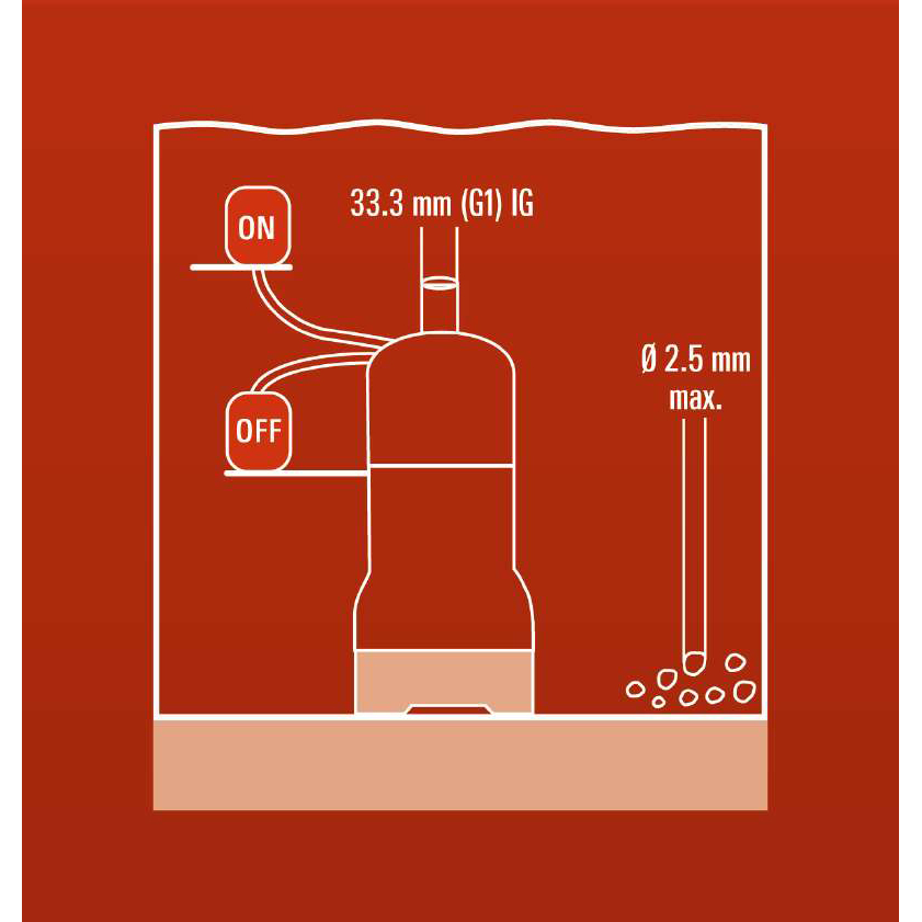 Насос занурювальний EINHELL GC-DW N 900 (4170964) Продуктивність 6000