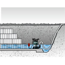 Погружной насос METABO PS 7500 S для грязной воды (250750000)