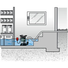 Погружной насос METABO PS 7500 S для грязной воды (250750000)