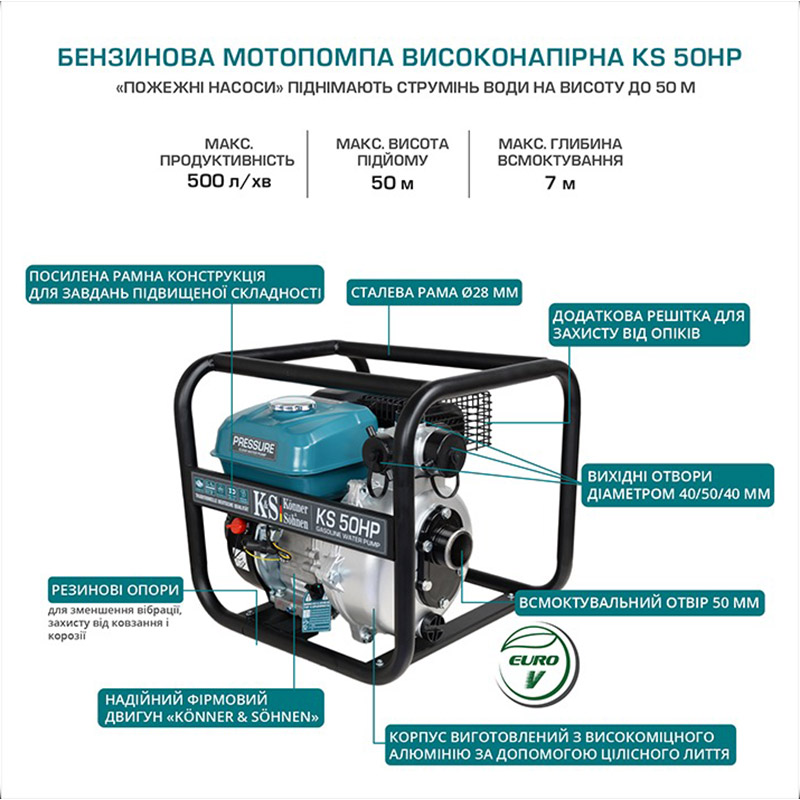 Зображення Мотопомпа KONNER&SOHNEN KS 50HP