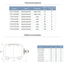 Гидроаккумулятор AQUATICA 100 л (779125)